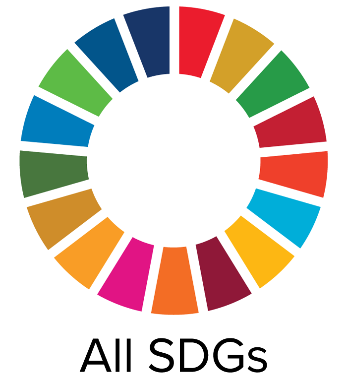 All SDGs apply