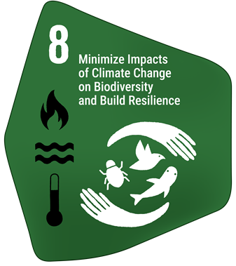 Target 08 - Climate change mitigation/adaptation